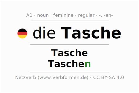 ly tasche|tasche in german.